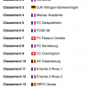 Tournoi Alsace